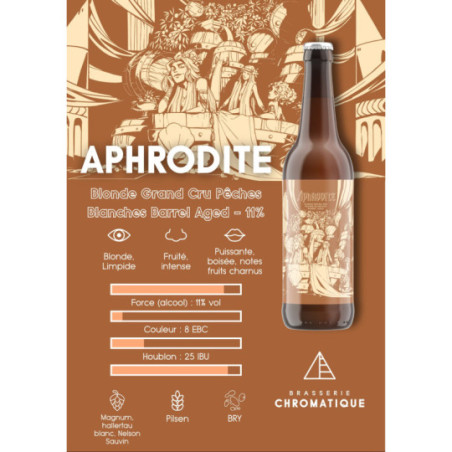 APHRODITE fruity Craft Beer, 75 cl, by Brewery Chromatique